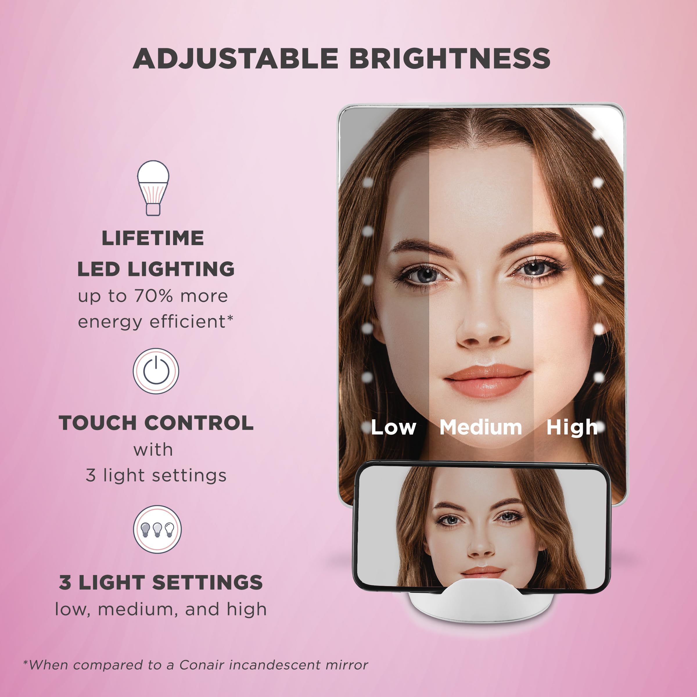 Amazon.com : Conair Lighted Makeup Mirror, LED Vanity Mirror, 1X